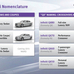 Infiniti Changes Lineups Naming Scheme for 2014