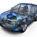 Mazda Skyactiv Shows Big Gains in Efficiency Through Next-Gen Tech