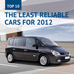 The least reliable cars 2012