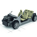 Volkswagen MQB Platform Allows for Easy and Cheap Variation