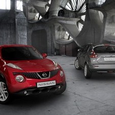 Nissan Juke: the all-new small Crossover presented