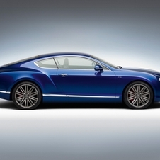 Bentley Continental GT Speed