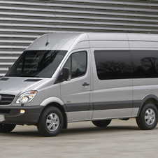 Mercedes-Benz Sprinter Gen.2