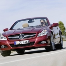 Mercedes-Benz SL-Class