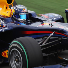 Red Bull Racing: No reason to panic