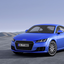 Der Audi TT und der Audi TTS