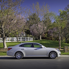 Hyundai Equus Ultimate (USA)