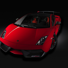 Lamborghini Gallardo