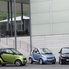 smart fortwo comes out of the box