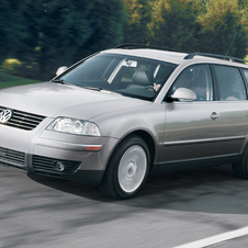 Volkswagen Passat Wagon 3.6 4MOTION (US)