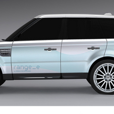 New compact Range Rover with 2WD option