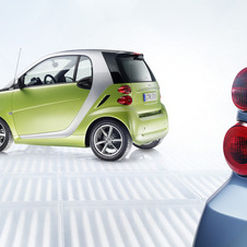 smart fortwo comes out of the box