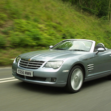 Chrysler Crossfire Roadster Automatic