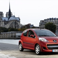 Peugeot 107 1.4 HDi