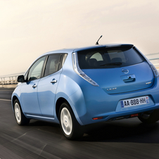 Nissan Making Big Push for Electric Vehicles in Europe