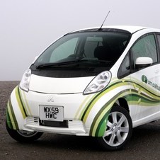 Governments investing in alternative fuel technologies