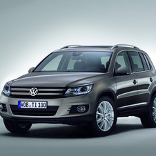 First pictures of the new Tiguan released ahead of Genebra