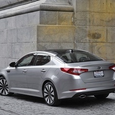 Kia Optima 2.0 CVVL petrol