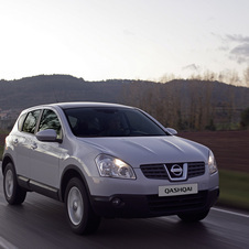 Nissan Qashqai 2.0dCi 4x2 Acenta