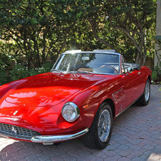 Ferrari 330 GTS