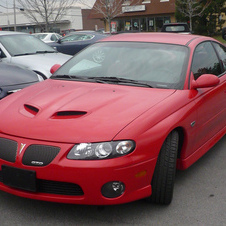 Pontiac GTO