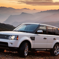 Land Rover Range Rover Sport Supercharged