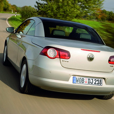 Volkswagen Eos V6