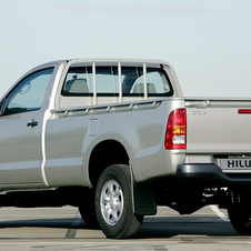 Toyota Hilux Gen.6