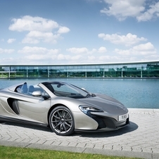 McLaren MSO 650S Spider