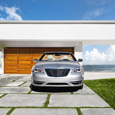 Chrysler launches the 2011 200 Convertible 