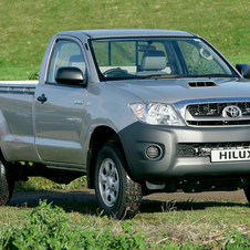 Toyota Hilux Gen.6