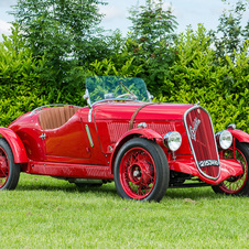 Fiat 508 SC Balilla Coppa d'Oro