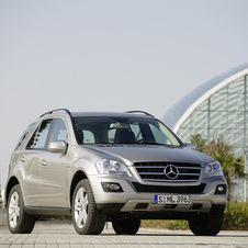 Mercedes-Benz ML 350 Auto. (FL)