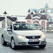 Volkswagen Eos 1.4 TSI