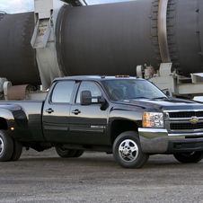 Chevrolet Silverado