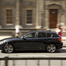 BMW 116d Urban