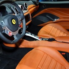 Ferrari California T