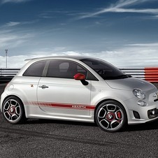 Abarth 500 Opening Edition