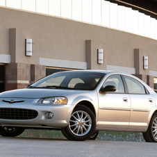 Chrysler Sebring Sedan LXi