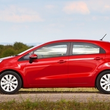 Kia Rio Gen.3