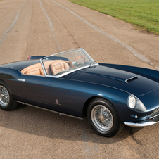 Ferrari 250 GT Series I Cabriolet