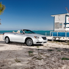 Chrysler launches the 2011 200 Convertible 