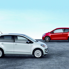 VW Up Gets Two More Doors this Spring