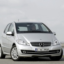 Mercedes-Benz A 200 (FL)