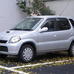 Suzuki Kei Works Automatic