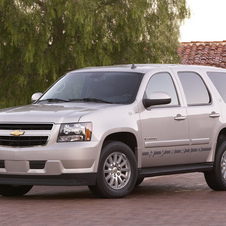 Chevrolet Tahoe 1HY 2WD