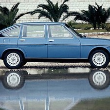 Lancia Beta Coupé 2000