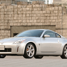 Nissan Fairlady Z Automatic