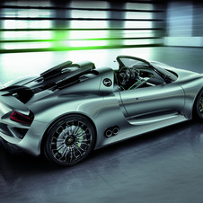 Porsche presents 918 Spyder Concept in Geneva