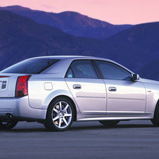 Cadillac CTS-V